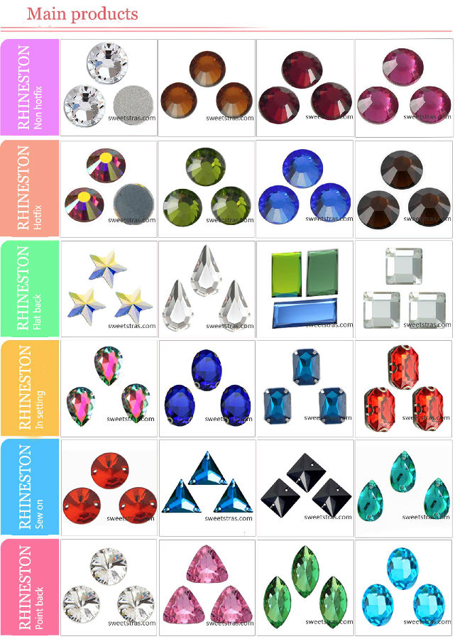 product types.jpg